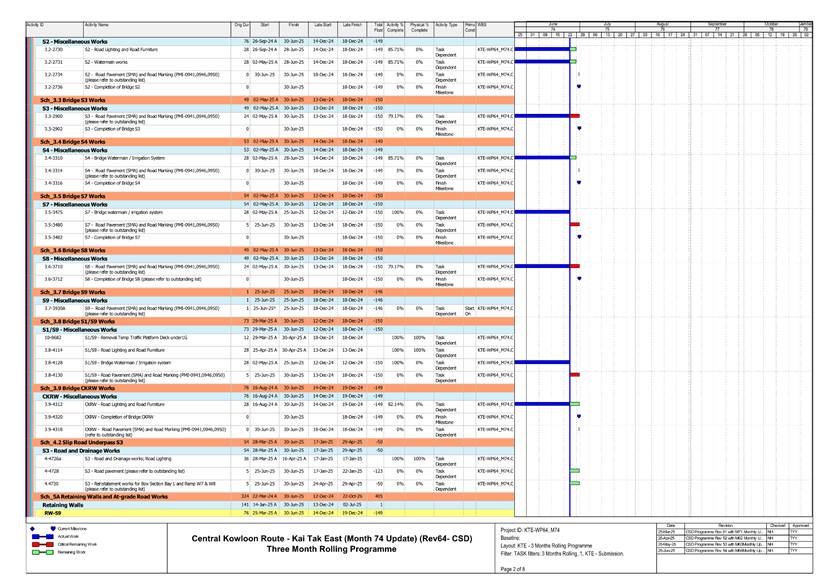 A screenshot of a computer
AI-generated content may be incorrect.